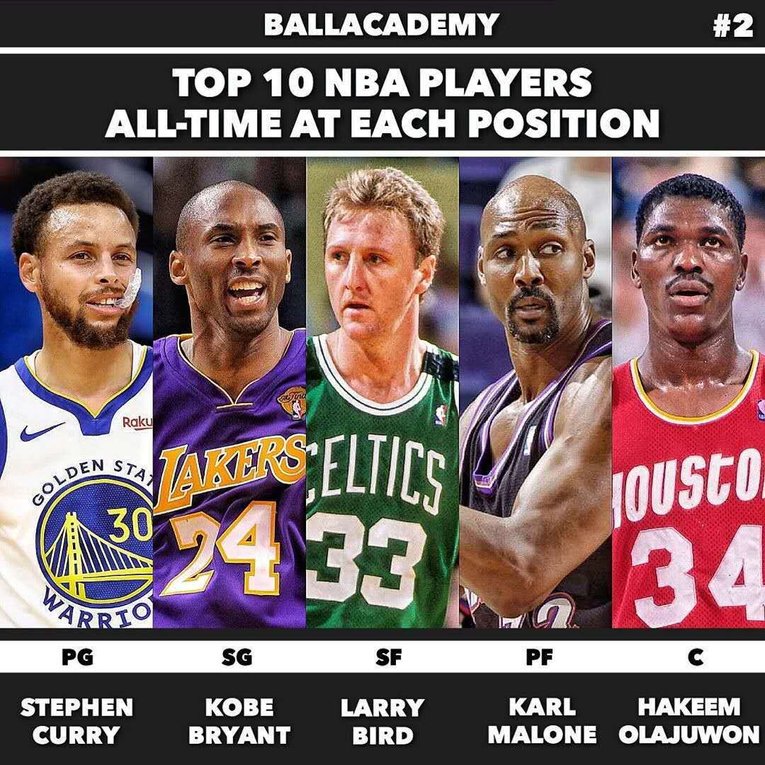 失利和表现 失利和表现