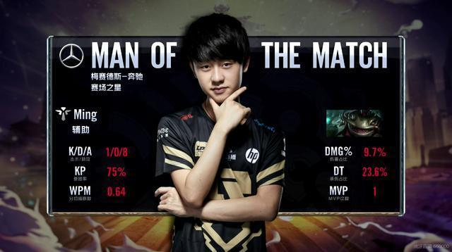 的足球赛事 的足球赛事