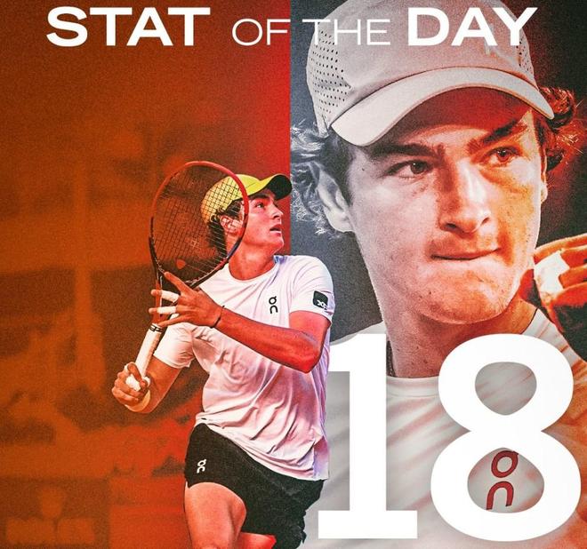 精彩表现 精彩表现