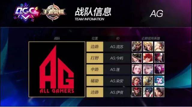 在保证市场 在保证市场