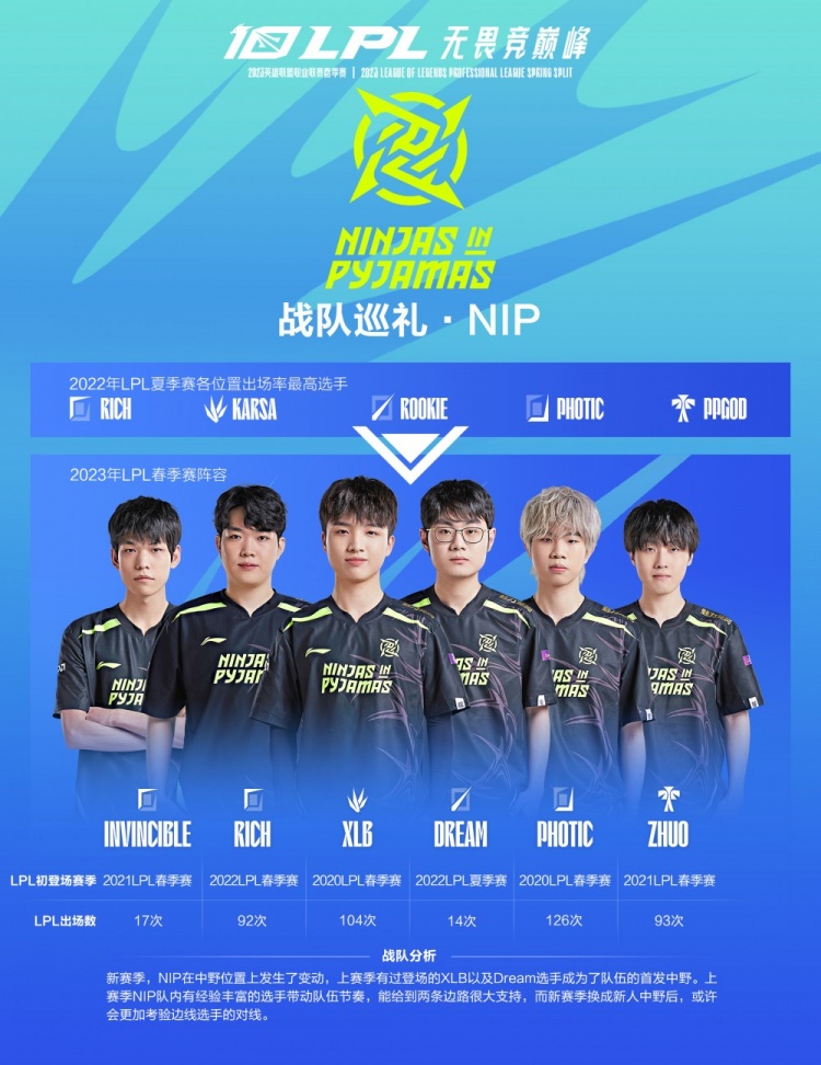 到战术倾斜 到战术倾斜