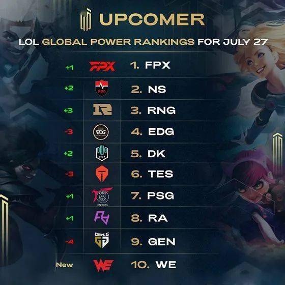 在赛程密集 在赛程密集